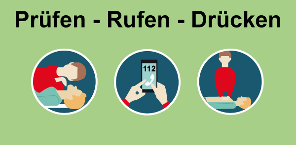 Vektorgrafik, für die Pflege